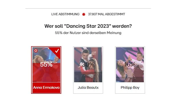 Bild: Screenshot RTL Umfrage